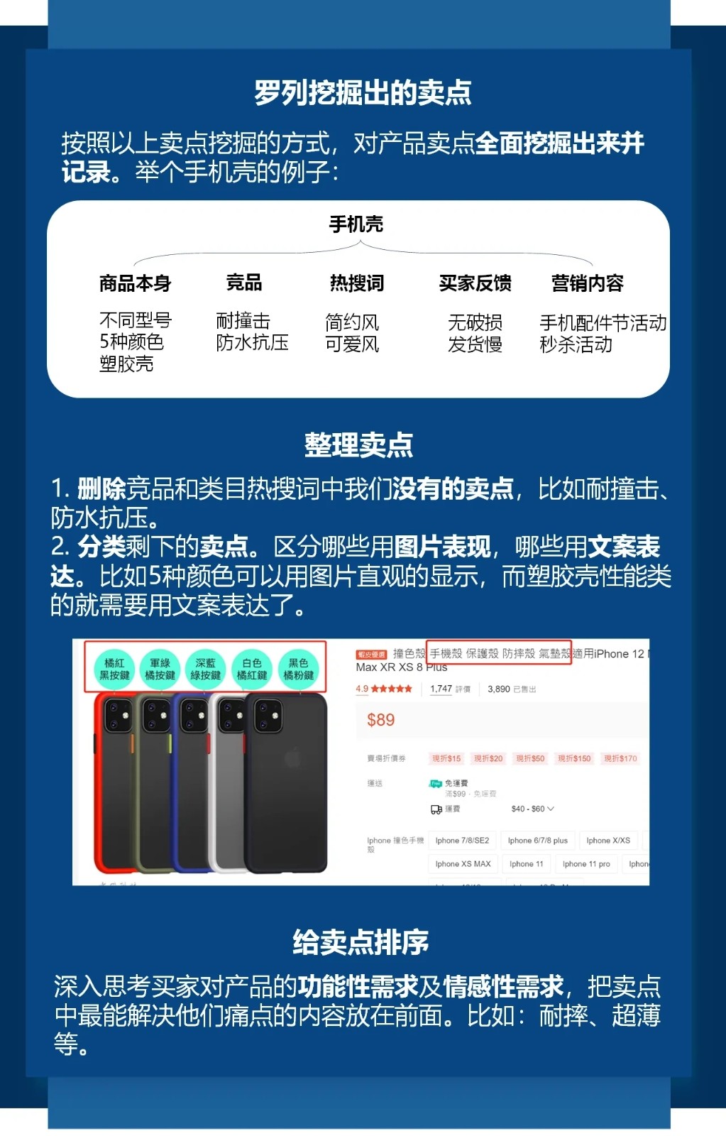 Shopee賣家如何挖掘商品賣點？