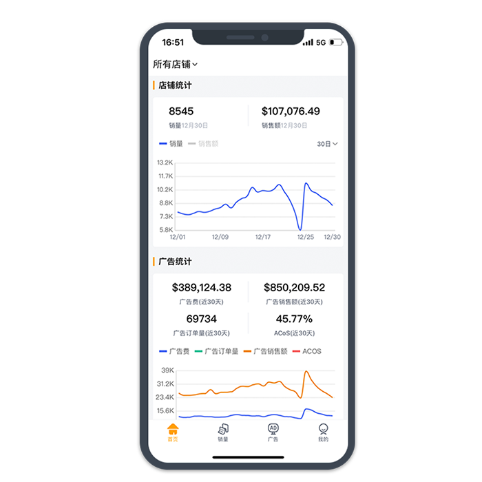 速易特ERP APP上線啦！把亞馬遜店鋪裝進口袋里，春節不打烊！