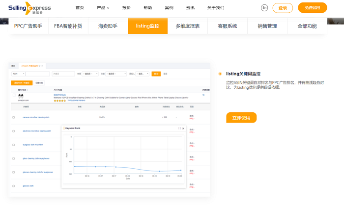 四步教你如何優化Listing跨境電商erp軟件速易特ERP