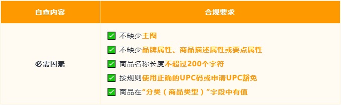 亞馬遜Prime Day前的自查，確保Listing合規